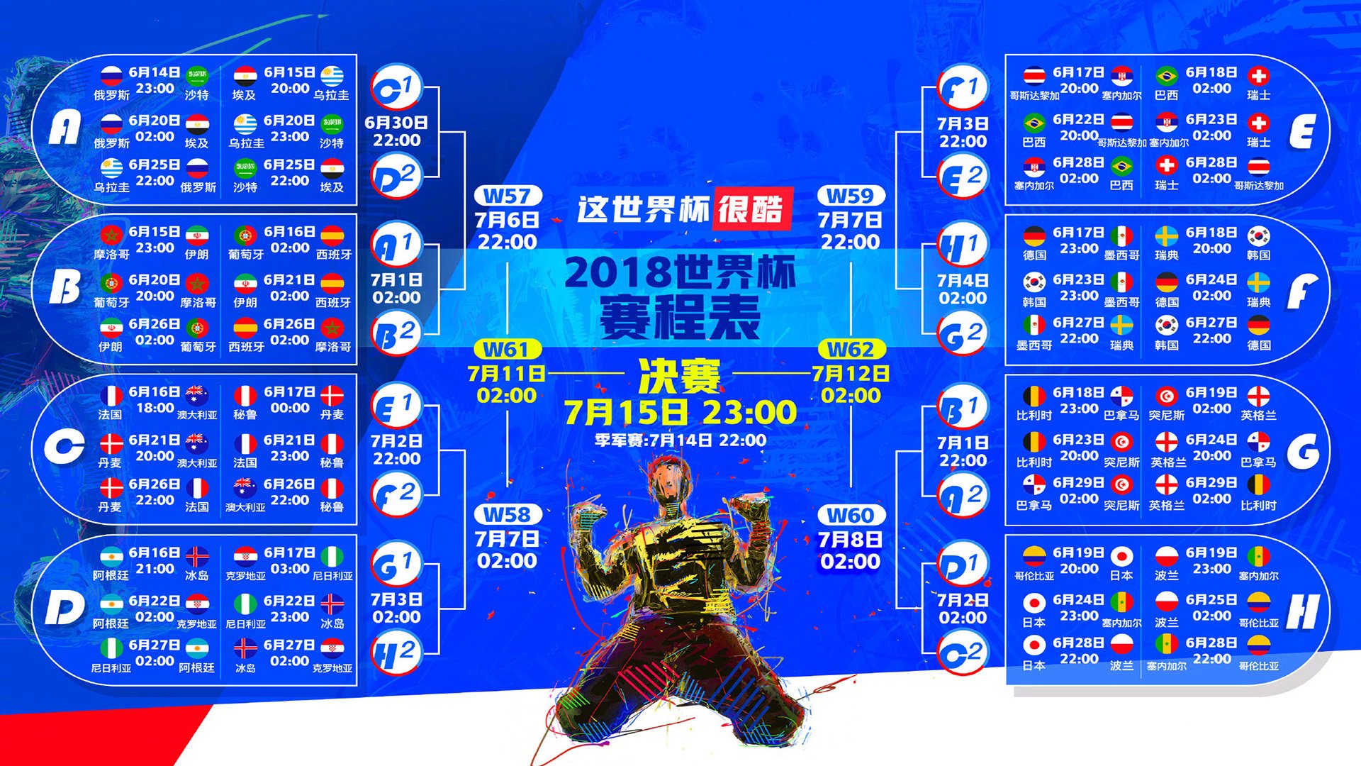 由于降雨影响,马德里赛外场多场青少年组比赛被迫延后一天。,马德里降雨量